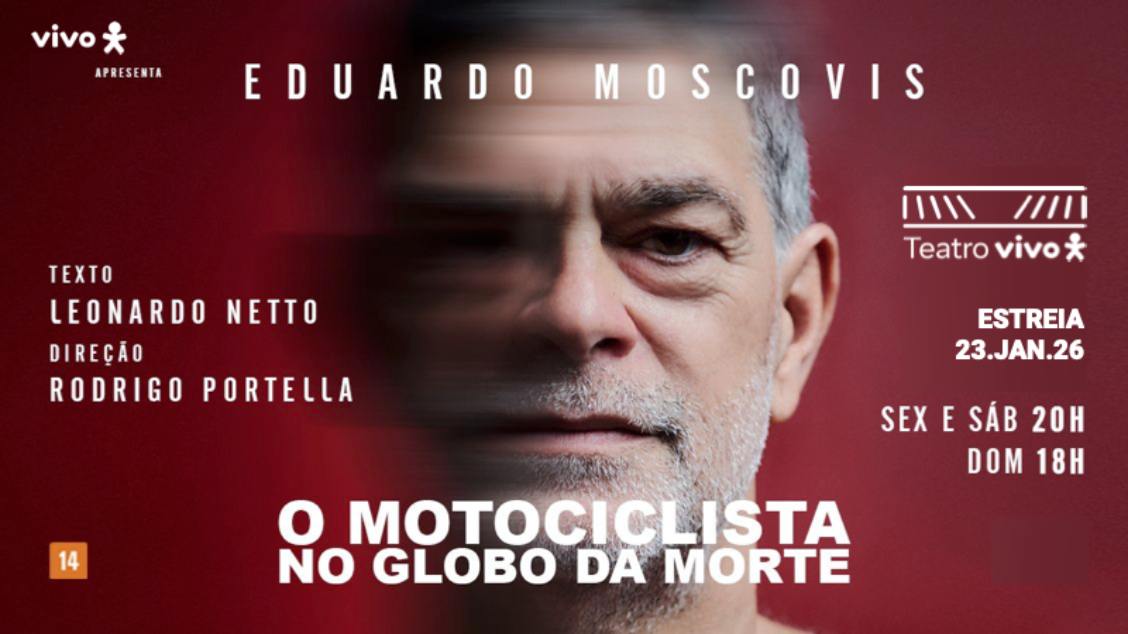 Imagem do evento O MOTOCICLISTA NO GLOBO DA MORTE